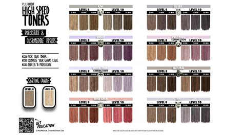 Pulp Riot Toner Chart