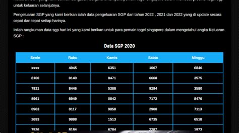 Pulsa xl 5000 tanpa potongan 2024 terpercaya. Data pengeluaran top togel singapore.