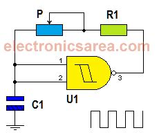 Pulse generator using NAND gate Electronics Area