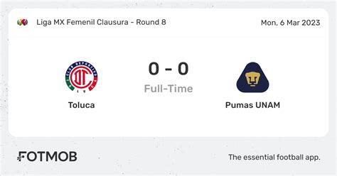 Pumas unam vs deportivo toluca f.c. lineups. Sep 11, 2022 · How to Watch Toluca vs. Pumas UNAM Today: Match Date: Sep. 10, 2022 Match Time: 9:50 p.m. ET TV Channel: TUDNxtra 1 Live Stream Toluca vs. Pumas UNAM on fuboTV: Start with a free trial today! In ... 