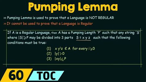 Pumping Lemma for CFG - tutorialspoint.com