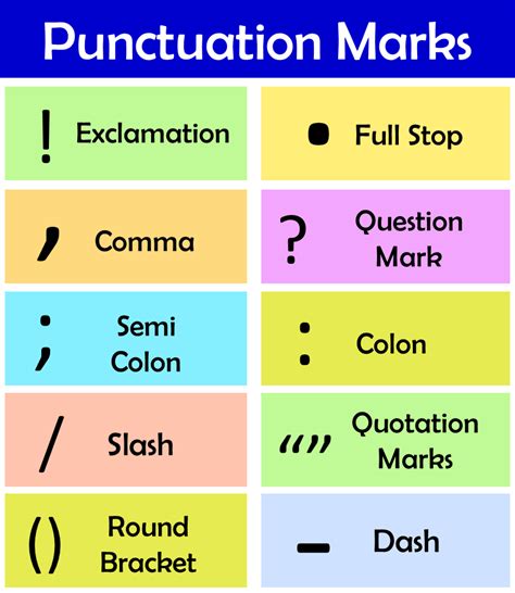 Punctuation marks