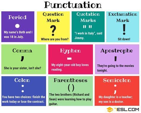 Punctuation pauses and breaks answer key. .  The standard English punctuation is as follow...