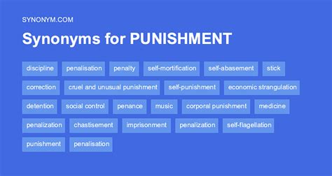 Punished syn. Synonyms of punishes punishes verb Definition of punishes present tense third-person singular of punish as in penalizes to inflict a penalty on for a fault or crime the child was … 