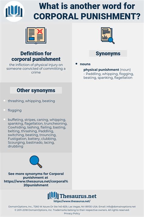 Punishment Synonyms and Antonyms - YourDictionary