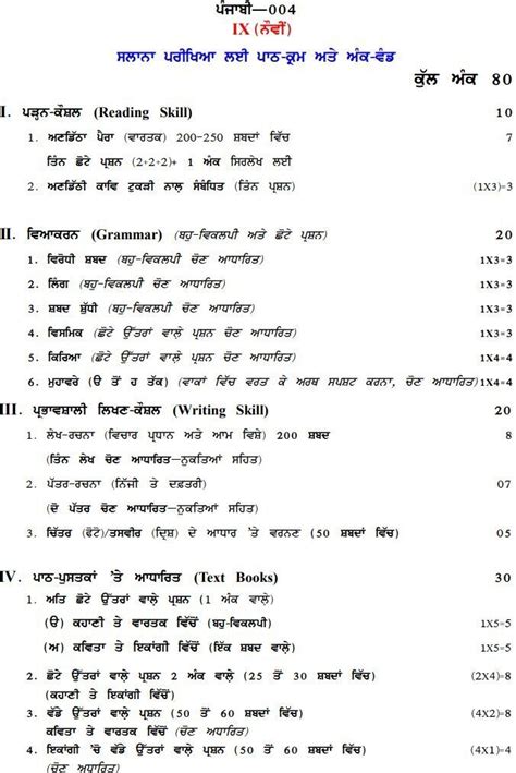 Punjabi guide for class 9 2nd language. - Roosa master injection manual john deer.