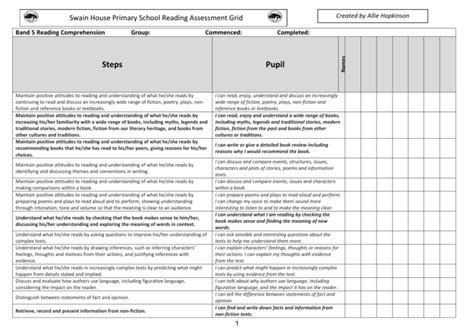 Pupil Premium Bradford Schools Online