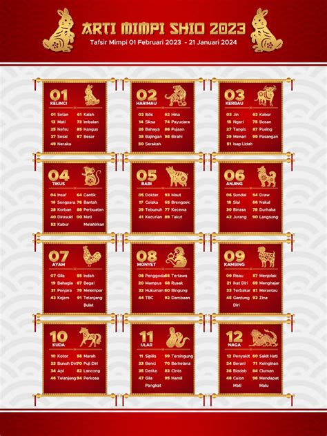 Pur 3 4 dalam taruhan bola. Shio togel macau hari ini 2022.
