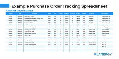 Purchase Order Tracking Excel Sheet Greenpointer Throughou On