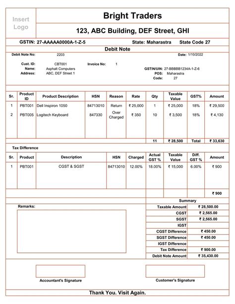 Purchase Return - Debit Note [Resolved] GST