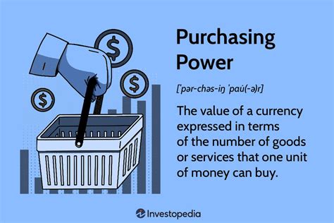 Purchase power. Purchasing power parity (PPP) is an economic theory that posits that goods and services should cost the same amount everywhere once currencies are … 