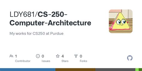 CS250: Computer Architecture - cs.purdue.edu. 