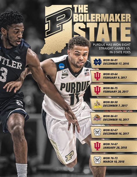 Purdue rivals forum. Purdue has now finished the last three seasons as a top-five seeded team losing to a double-digit seed. Win a season ends in a historic loss, the off-season that follows tends to have a lot of questions. The first most pressing for Painter and Purdue to answer, is a simple one with complicated and varying factors making the answer unclear at ... 