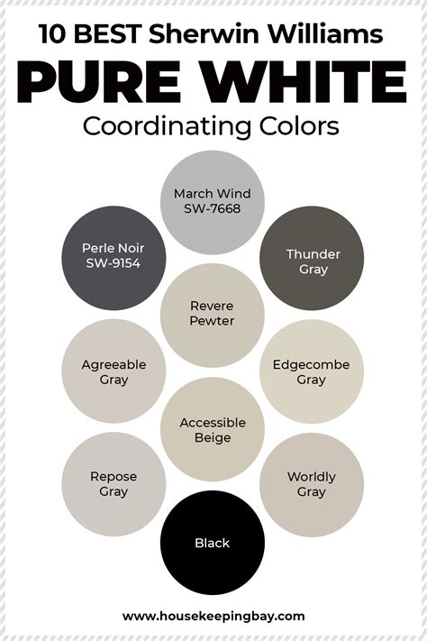 It’s worth noting though that no paint color is truly black or pure white, as there is always a level of pigment in the manufacturing process. This means that when looking at paint, the darkest color you can get comes in at 2.4, and the brightest at 94. ... Here are the top 3 coordinating colors to go with Sherwin Williams Nebulous White SW 7063.. 