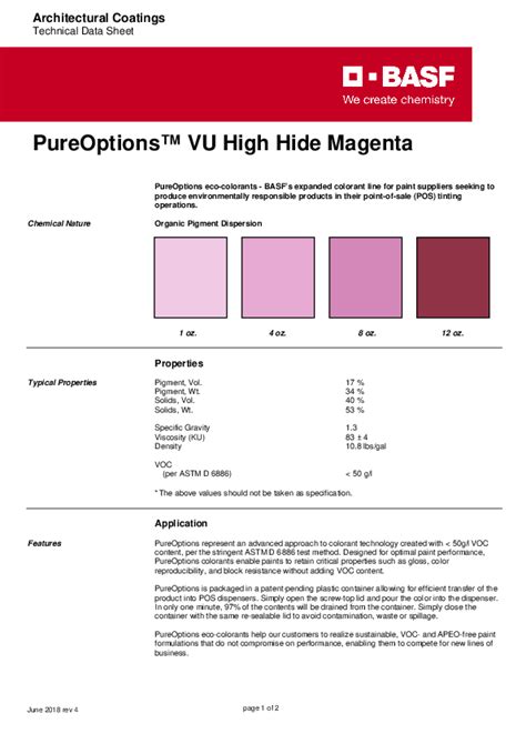 Pureoptions - PureOptions KX White is a low-VOC universal colorant that can be used for either point-of-sale or in-plant tinting. It is APEO free, formaldehyde-free, and GREENGUARD certified, …