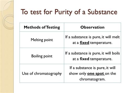 Purity test. Things To Know About Purity test. 