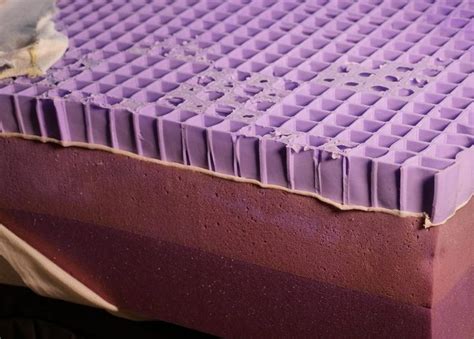 Purple Mattress Review – Purple Mattress Health Hazard