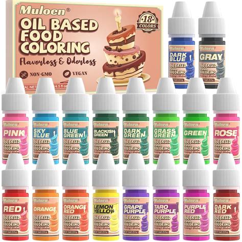 Free Birthday Coloring Pictures