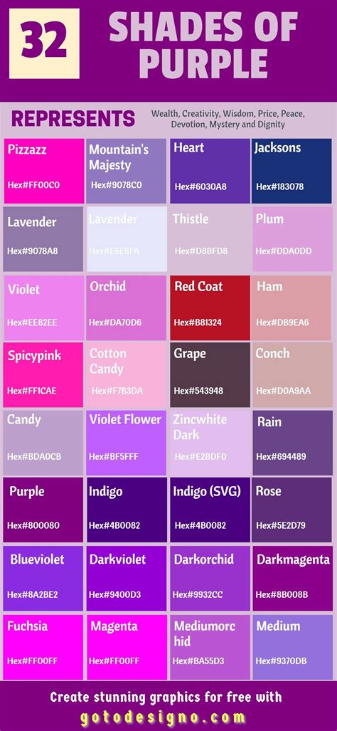Purple colour denotes. Mar 30, 2023 · Spirituality. Intuition. Power. Luxury. Tranquility. Magic. Extravagance. Negative symbolic meaning of purple: Arrogance. Ungroundedness. Over-extravagance. 