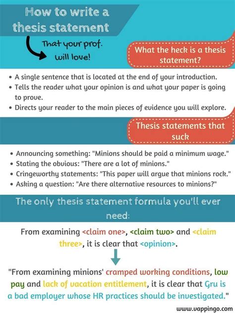 Purpose of thesis statement. Develop a thesis statement. A thesis statement is a statement of your central argument — it establishes the purpose and position of your paper. If you started with a research question, the thesis statement should answer it. It should also show what evidence and reasoning you’ll use to support that answer. The thesis statement should be ... 