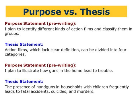 Purpose statement vs thesis statement. A research paper that presents a sustained argument will usually encapsulate this argument in a thesis statement. A research paper designed to present the results of empirical research tends to present a research question that it seeks to answer. It may also include a hypothesis —a prediction that will be confirmed or disproved by your research. 