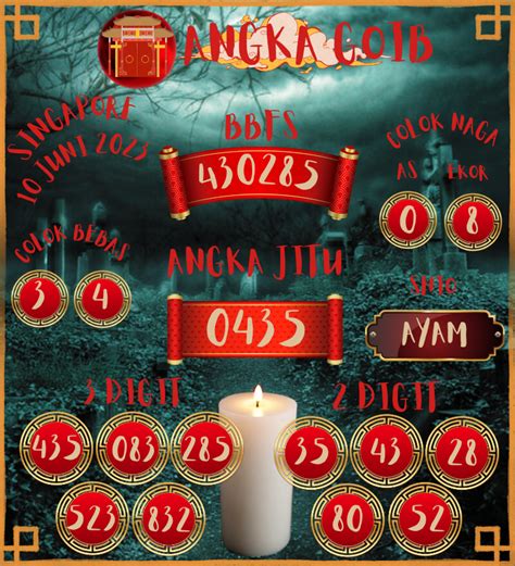 Pusat angka bocoran tiga putaran toto. Slot nomor 1 di dunia.
