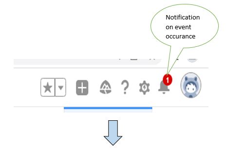 Push notifications salesforce lightning.  Create custom push notifications...