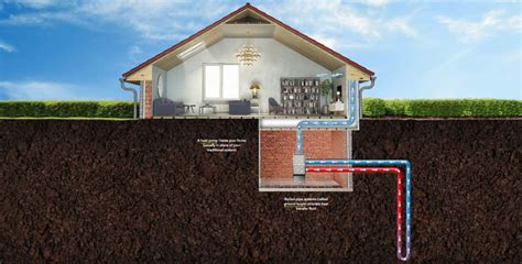 Push to make geothermal install easier