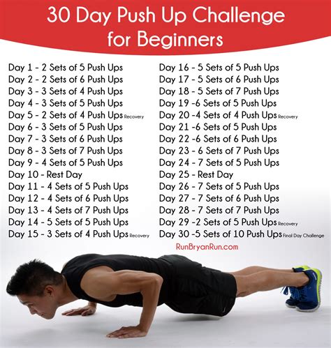 Pushup challenge. Apr 22, 2020 ... 5-Day Push-up Challenge. This 5-day challenge has a theme of FIVE. Do as many push-ups as you can in an unbroken set. If you stop ... 