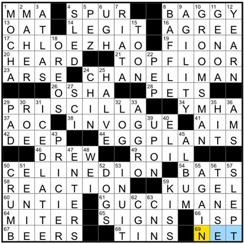 Put aside for later crossword. put aside for future useCrossword Clue. Crossword Clue. We have found 3 answers for the Put aside for future use clue in our database. The best answer we found was LAYAWAY, which has a length of 7 letters. We frequently update this page to help you solve all your favorite puzzles, like NYT, Universal, LA Times, DTC, and more. 