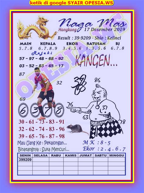 Putra bali hk hari ini. Togel hongkong 2019 sampai.