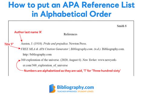 Putting APA References in Alphabetical Order