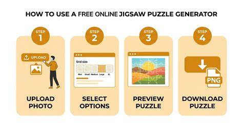 Puzzle generator from image.  Turn any image into a playable jigsaw puzzle...