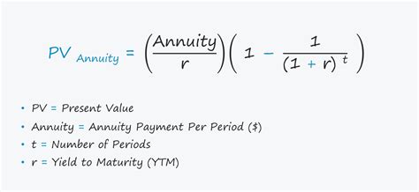 The present value of an annuity depends on several factors, including the amount of your payments, the frequency of your payments (monthly or yearly), the rate of return on your investments, the length of time that you will receive payments, and any fees associated with the annuity. All of these factors should be considered when determining the ....