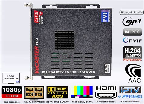 Pvi vecaster pro.  PVI offers a wide range professional IPTV Live Streaming Video encode...