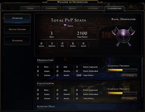 Player vs. Player Leaderboards. Elite heroes of the Alliance and the Horde fight for glory in Arenas and Battlegrounds. The top 1000 players in your region are immortalized here. Dragonflight Season 2. 10v10 Battlegrounds. 2v2 Arena. 3v3 Arena. 10v10 Battlegrounds. Solo Shuffle. No results found. Both Factions. Both Factions. Alliance.. 