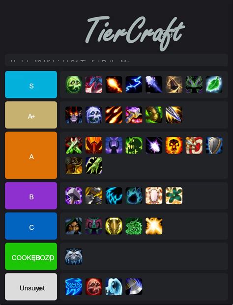 Pvp tier list midnight healer.  Always up-to-date, U. 0 pre-patch.  Updated ev...