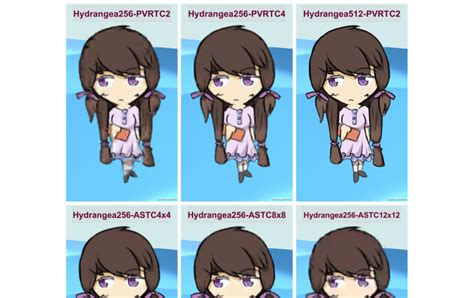 Pvrtc vs astc.  Note: You decide BASISU - PVRTexTool currently supports the ETC1S and UASTC fo...