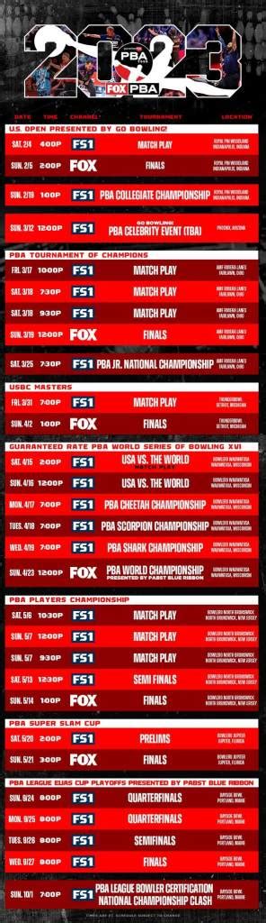 PBA Tour TV Schedule. Don't miss a second of the PBA Tour! Stay up t