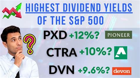 Pxd dividend yield. Things To Know About Pxd dividend yield. 