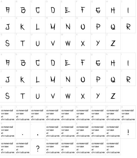 Pyimgui font.  Fonts are rasterized in a single texture at the time of call...