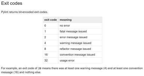 Pylint exit code. .  ...