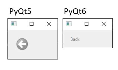 Pyqt6 qwebengineview.  A step-by-step guide with complete working examples.  Бу�...