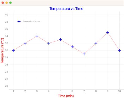 Pyqtgraph examples plot.  Its primary goals are 1) to provide fast, inte...