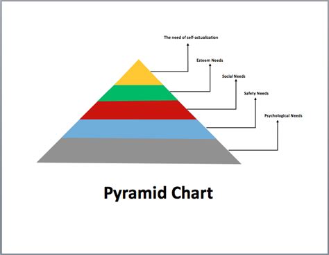 Pyramid Chart Sample Microsoft Word Templates