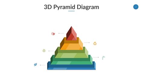 Pyramid Diagram Keynote Youtube