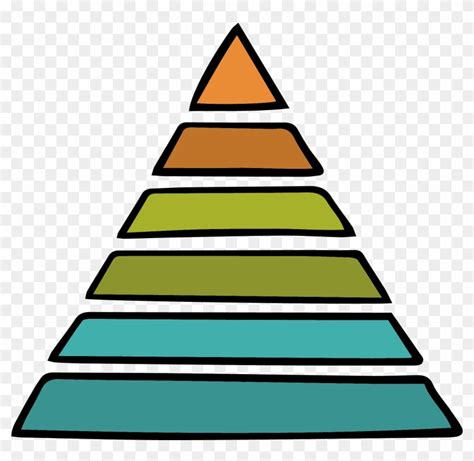 Pyramid Hierarchy Template