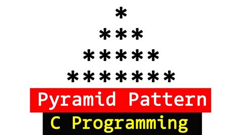 Pyramid Pattern in C Language Program in C to Print Alphabets pyramid