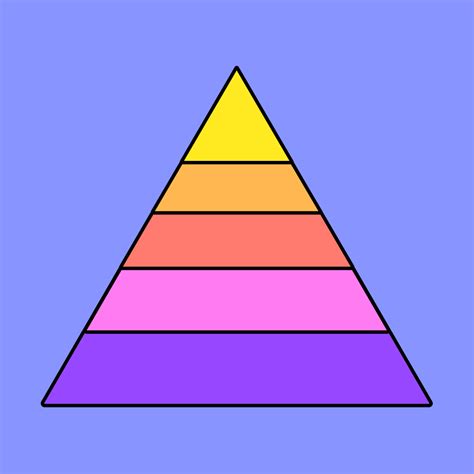 Pyramid Template Free Pyramid Diagram Example FigJam