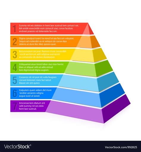 Pyramid chart Royalty Free Vector Image VectorStock